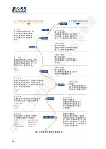 最新《中国人工智能开源软件发展白皮书》解读 人工智能应用软件开发新趋势