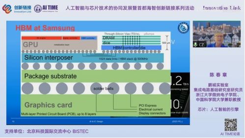 智能基石与应用之翼 人工智能与芯片技术协同发展的海智洞察